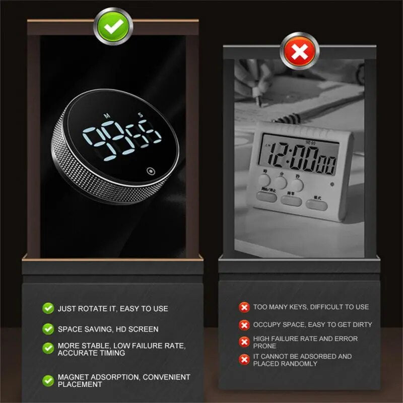 Minuteur de cuisine.