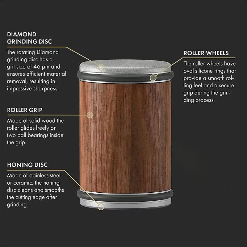 Aiguiseur magnétique roulant de couteau 15° et 20°